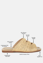  Daisy Doe Raffia Square Toe Flats