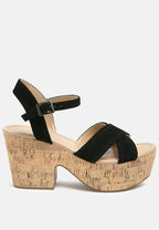  ULLA High Heeled Block Sandal In Black
